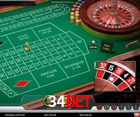 Infográfico RTP jogos de cassino 34bet
